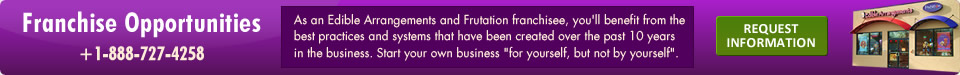 Frutation